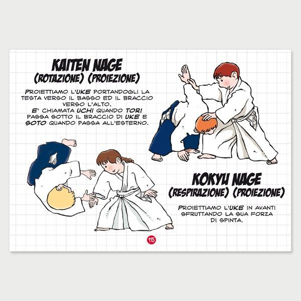 shotokan karate training manual pdf