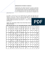 deo mohan achievement motivation scale manual pdf