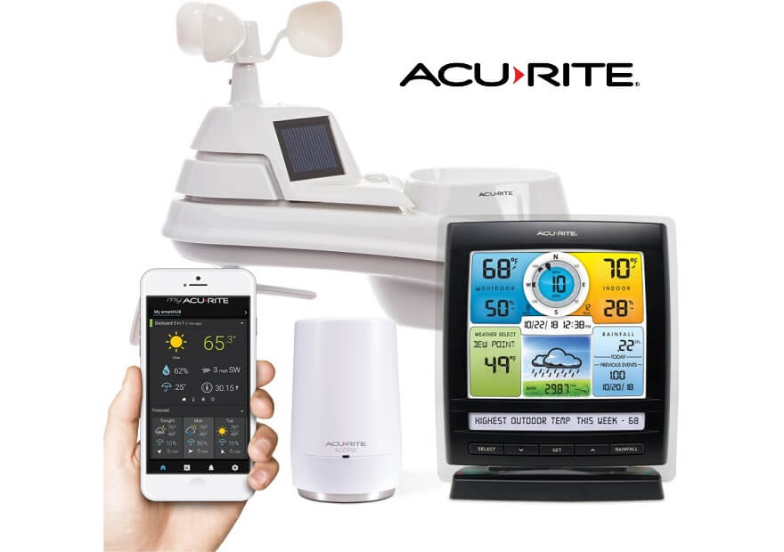 acurite weather station model 01057rm manual