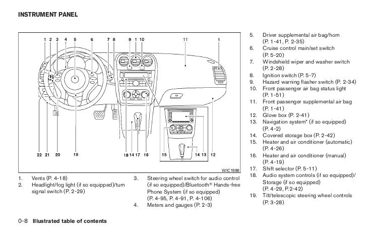 link-belt p.i.v model 410z42-b manual