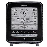 acurite weather station model 01057rm manual