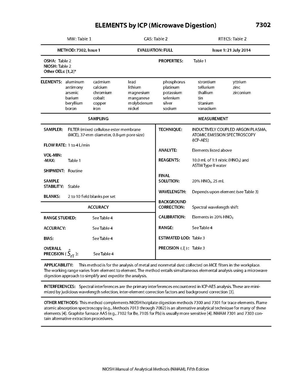 bacteriological analytical manual pdf download