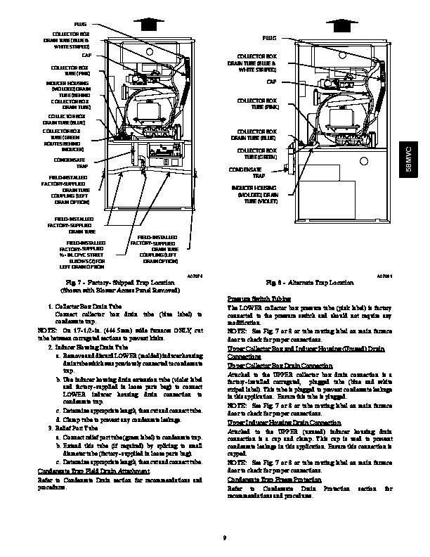 carrier furnace model 595c2080521 manual