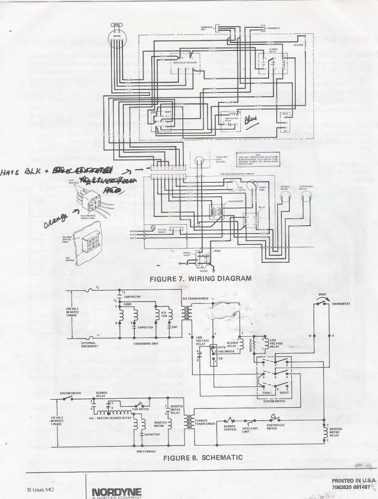 coleman forced air furnace model 8995 manual